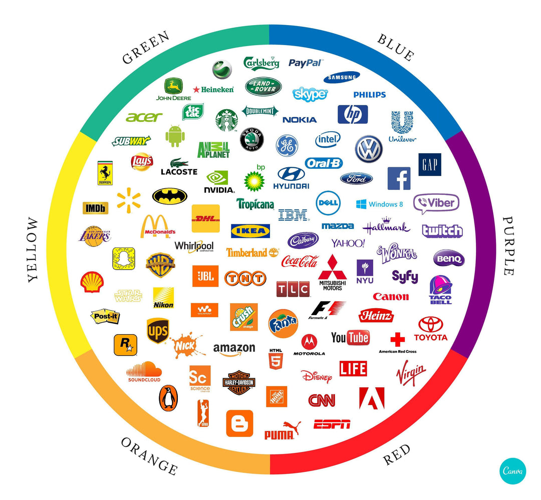 Full Colour Logo